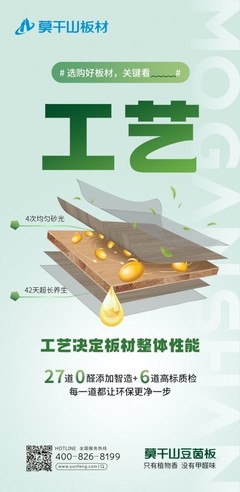 ENF级环保板材消费避坑指南--莫干山豆茵板乃天选之板