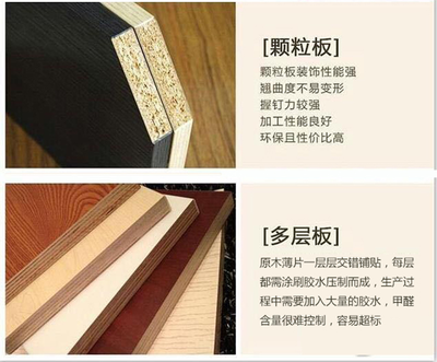 颗粒板VS多层板 新飞林用过硬产品赢得市场 携手企业共创美好明天