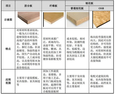 亚联机械估值申购分析,1月16日开放打新